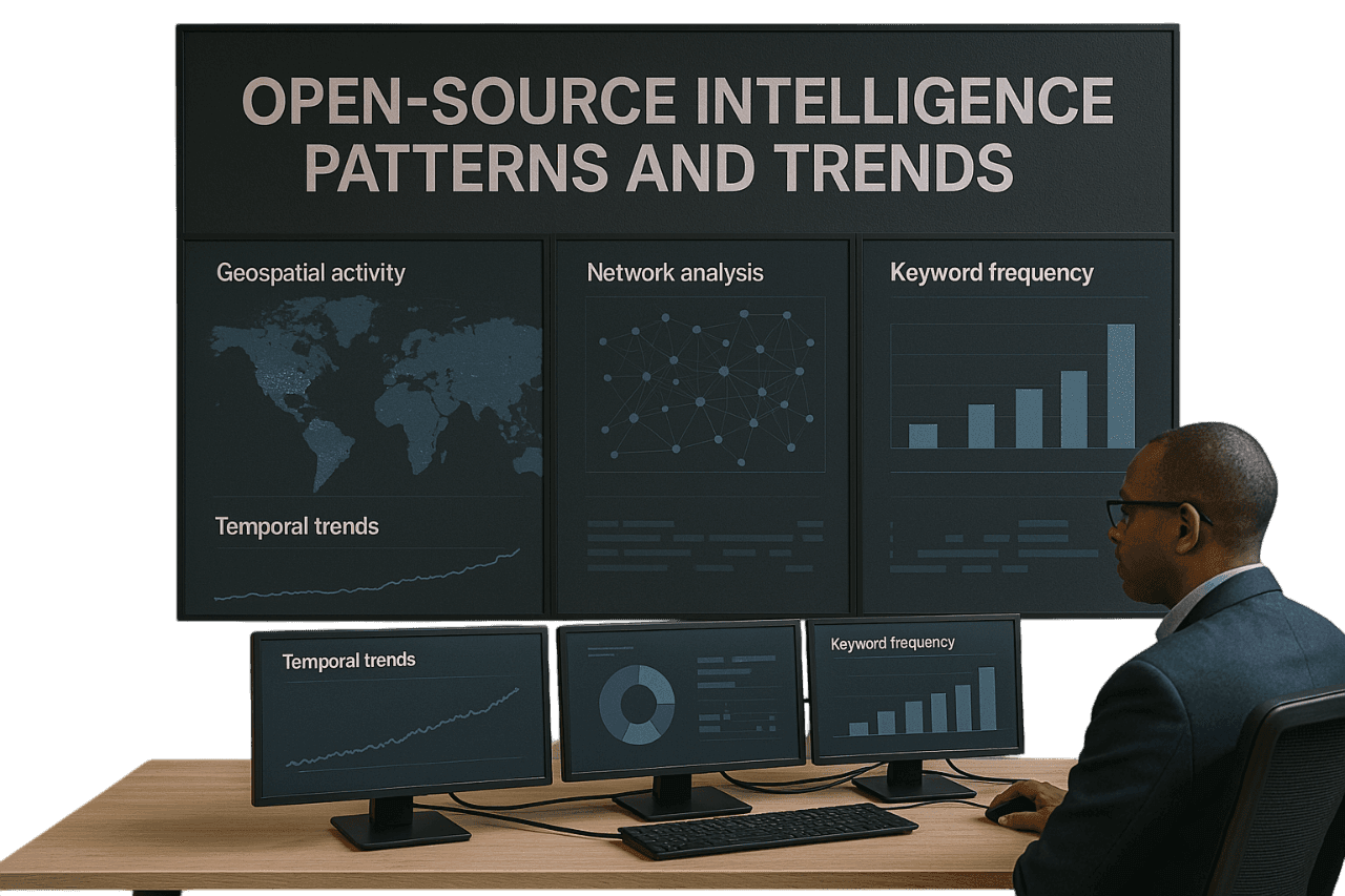 Open-Source Intelligence​